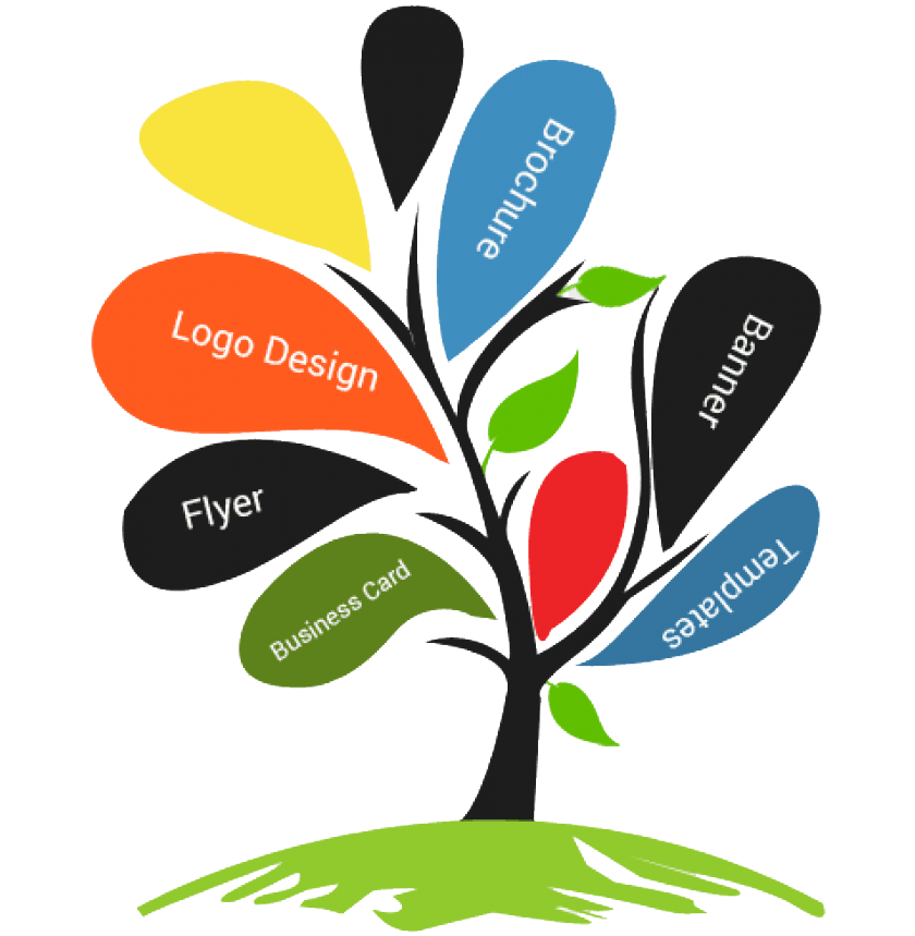 Graphic Design Services in Hyderabad